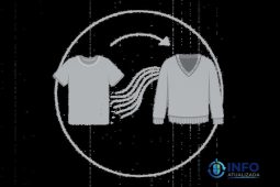 Circular Fashion: How to Build a Closed-Loop Wardrobe in 2026